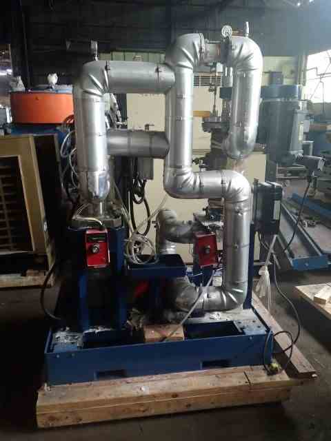 3.5 HP IKA Works DR 2000/4 Colloid Mill