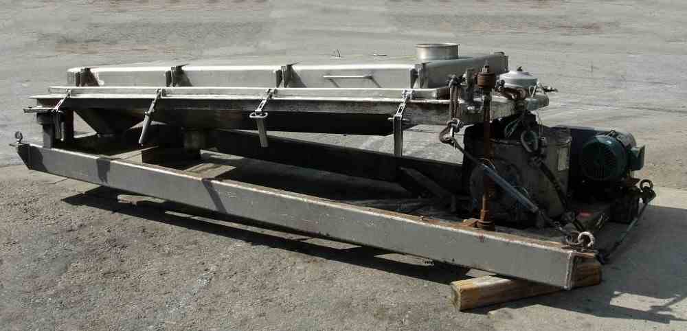 40 " Wide Rotex Inc. Rectangular Screen / Separator