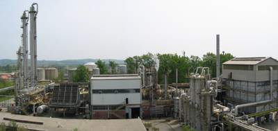 Methanol Plant - 450 TPD